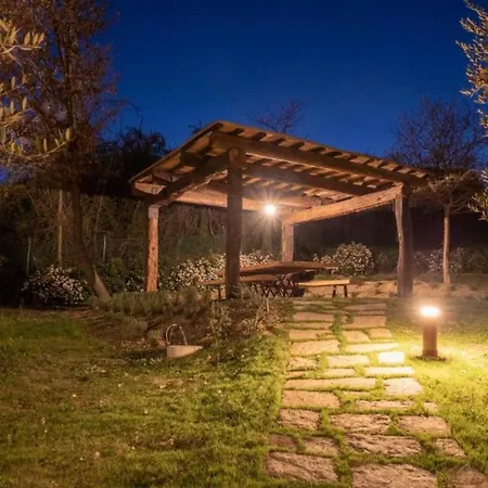 Exclusive Fonte Ripa Villa
